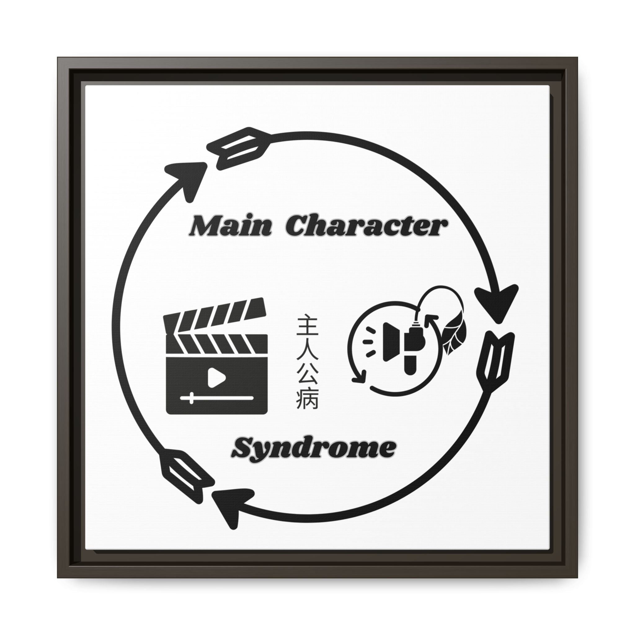 Main Character Syndrome Framed Art Print — Matte Canvas Wall Decor