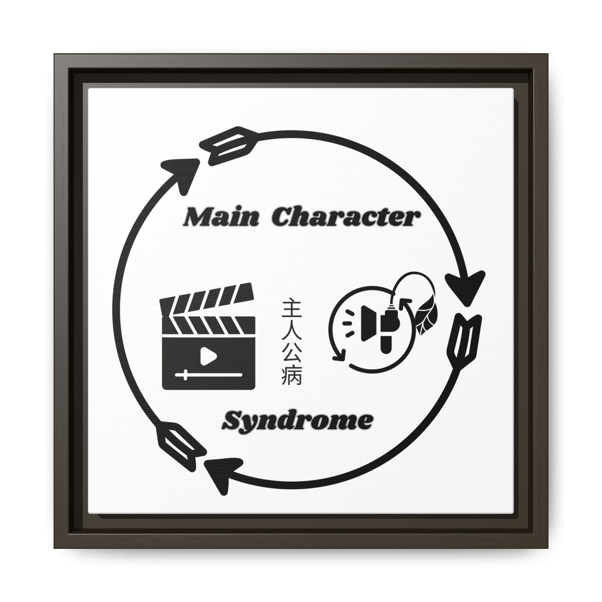 Main Character Syndrome Framed Art Print — Matte Canvas Wall Decor