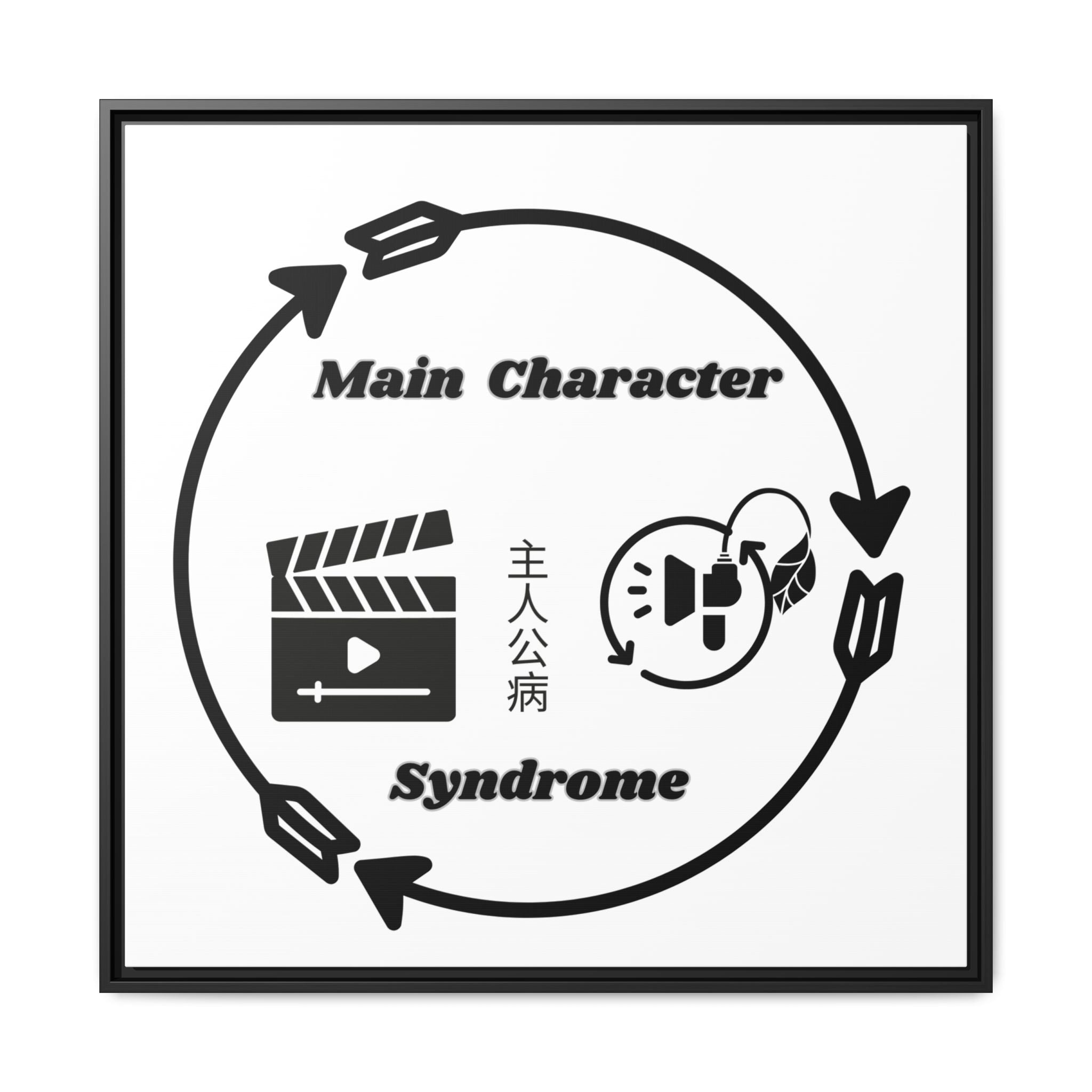 Main Character Syndrome Framed Art Print — Matte Canvas Wall Decor