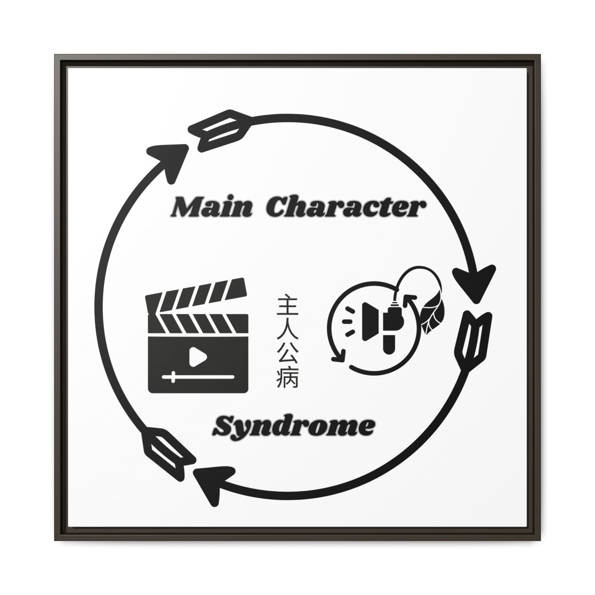 Main Character Syndrome Framed Art Print — Matte Canvas Wall Decor